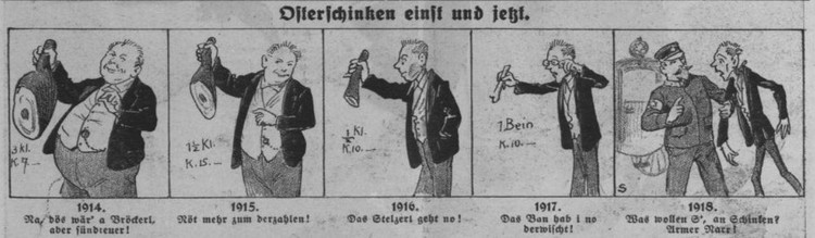 Osterschinken einst und jetzt